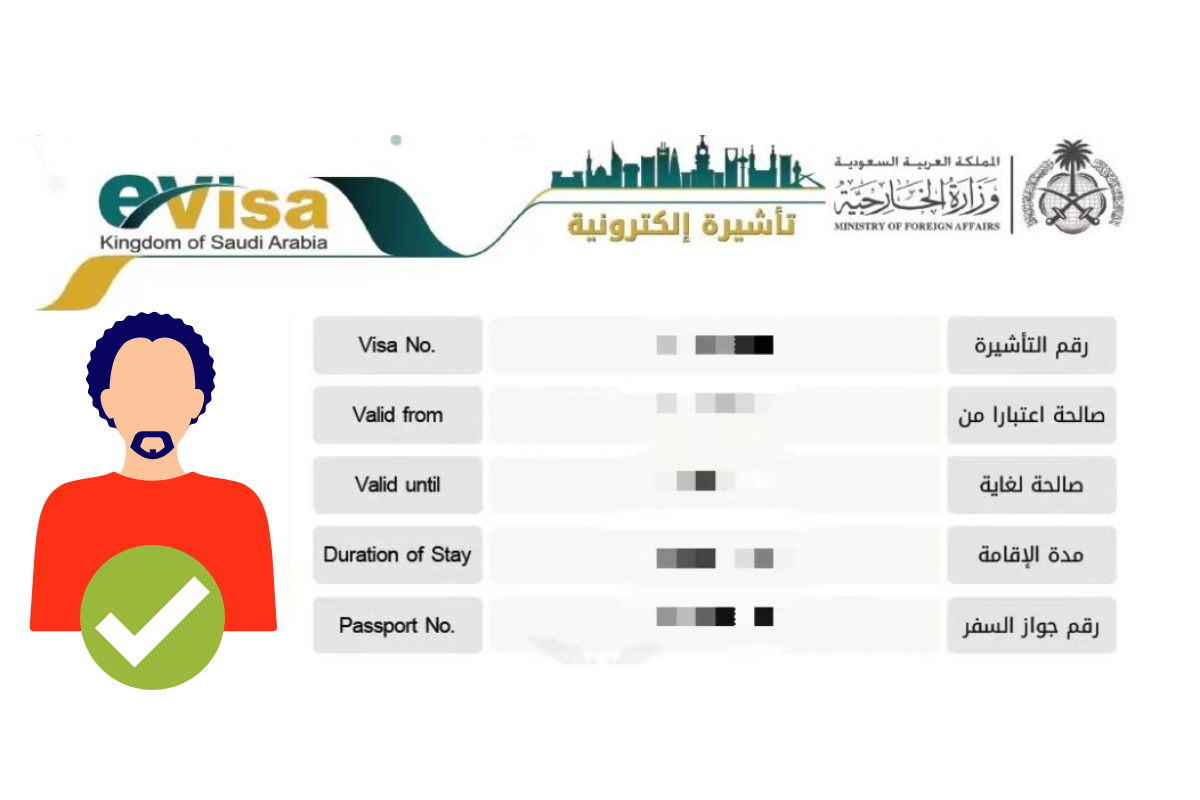 You are currently viewing Saudi eVisa Check: Your Comprehensive Guide to Checking Your Saudi eVisa Status